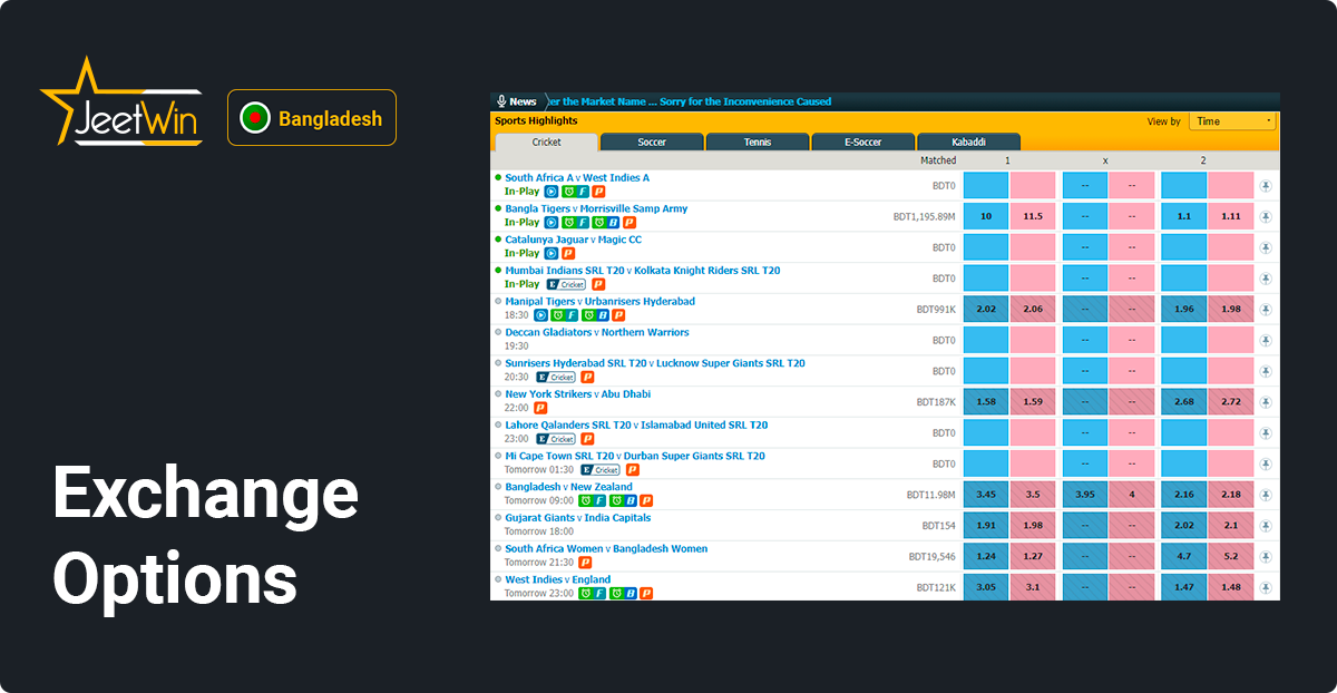 Jeetwin Bangladesh Exchange Options